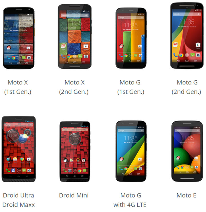 motorola mise a jour lollipop
