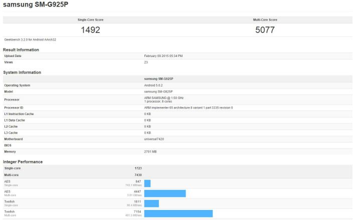 s6 lite geekbench