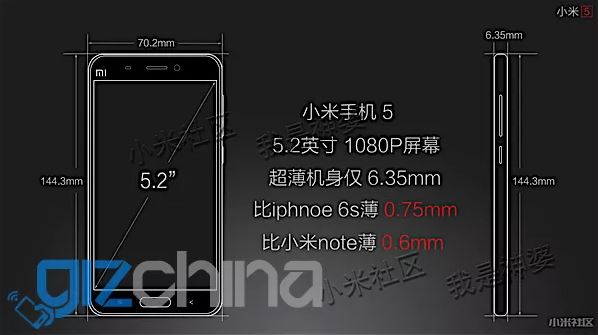 Xiaomi Mi5 dimensions