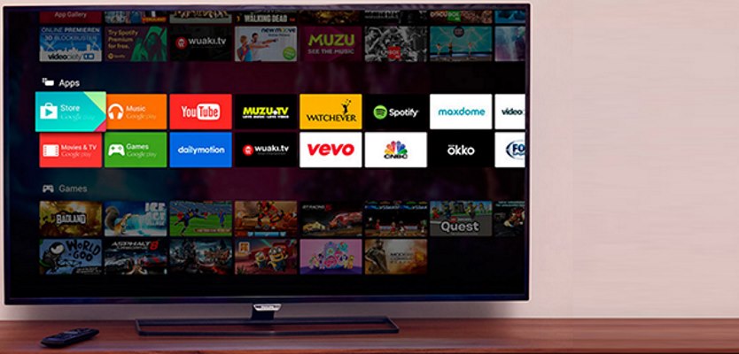 android-tv-philips.jpg