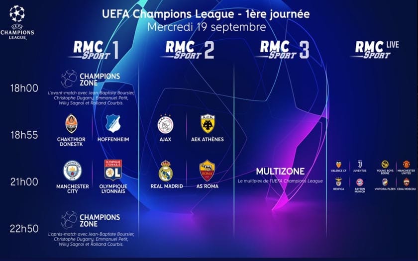 Sur Quelle Chaine Regarder Finale Ligue Des Champions Ligue des Champions : sur quelle chaîne regarder Lyon-Manchester City