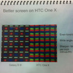 HTC One X VS Galaxy S3