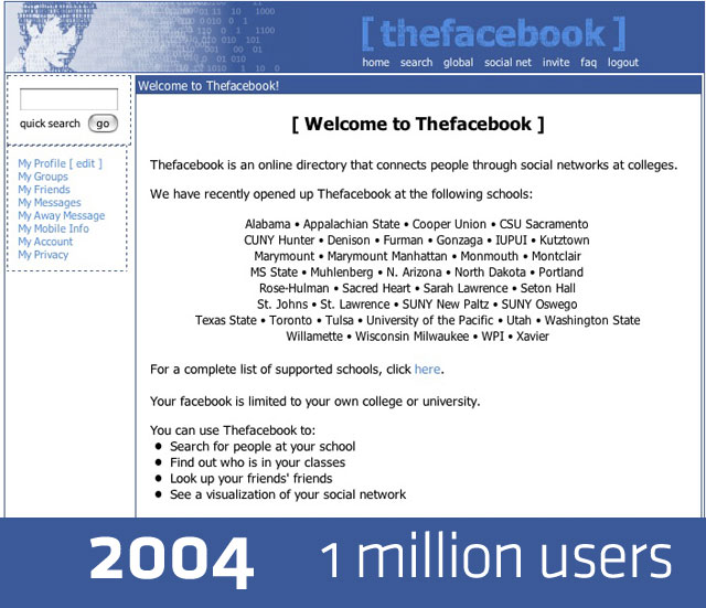 facebook 2004