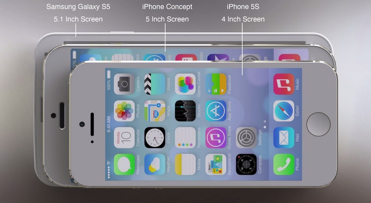 iphone6 5s s5