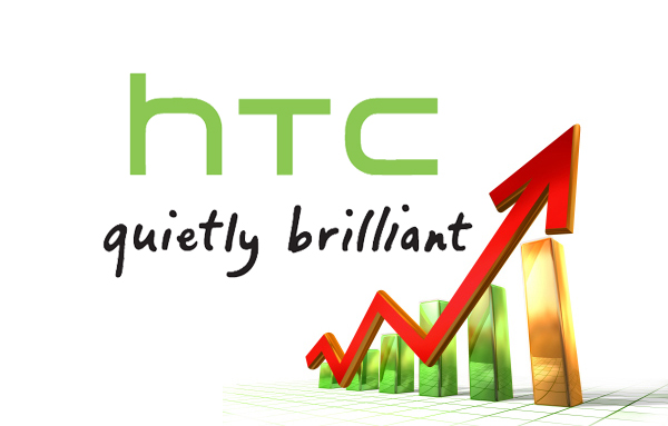 htc profits