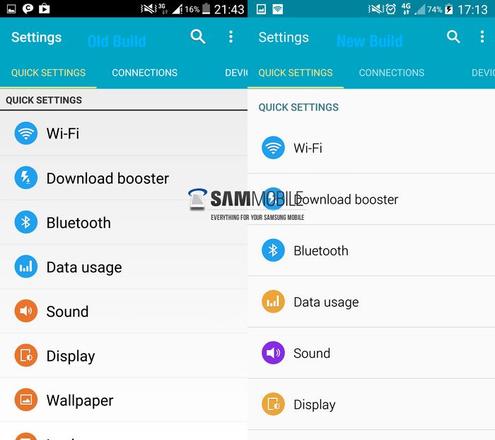 mise à jour Android 5.0 Galaxy S5