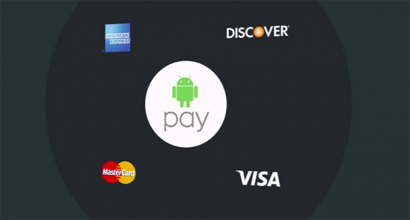 android m android pay