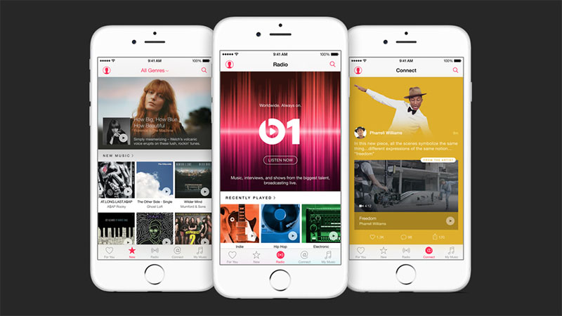 apple music remuneration artistes