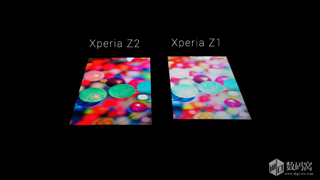 ecran IPS Sony Xperia Z2
