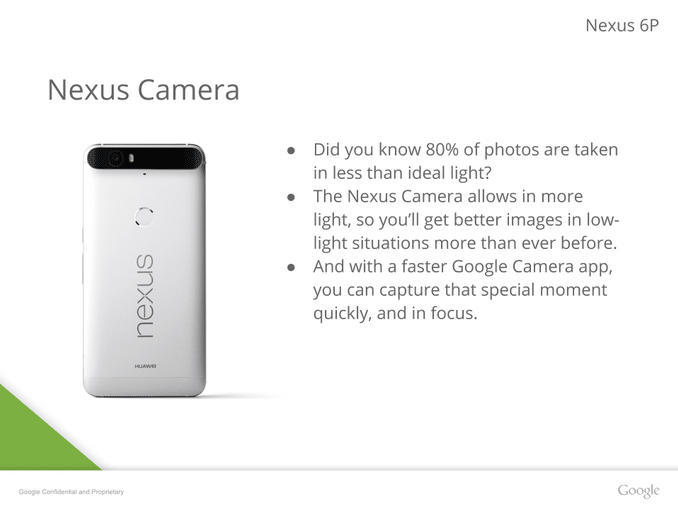 Nexus 6P camera