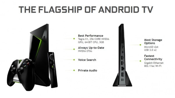Emplacement Nvidia Telecharger Pilote Emplacement Nvidia Telecharger Pilote