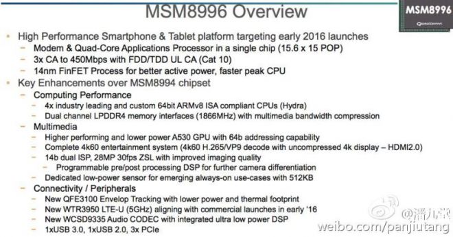 snapdragon 820 specifications