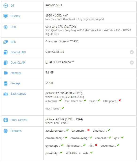 OnePlus 2 mini gfxbench