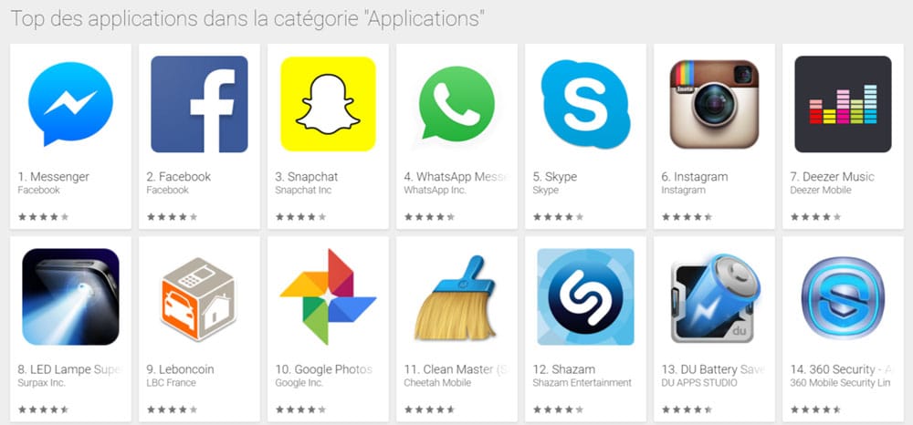 top applications gratuites google play store