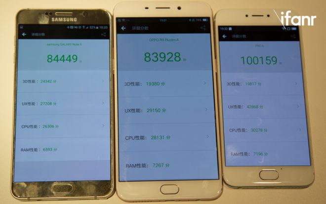 Meizu pro 6 plus antutu