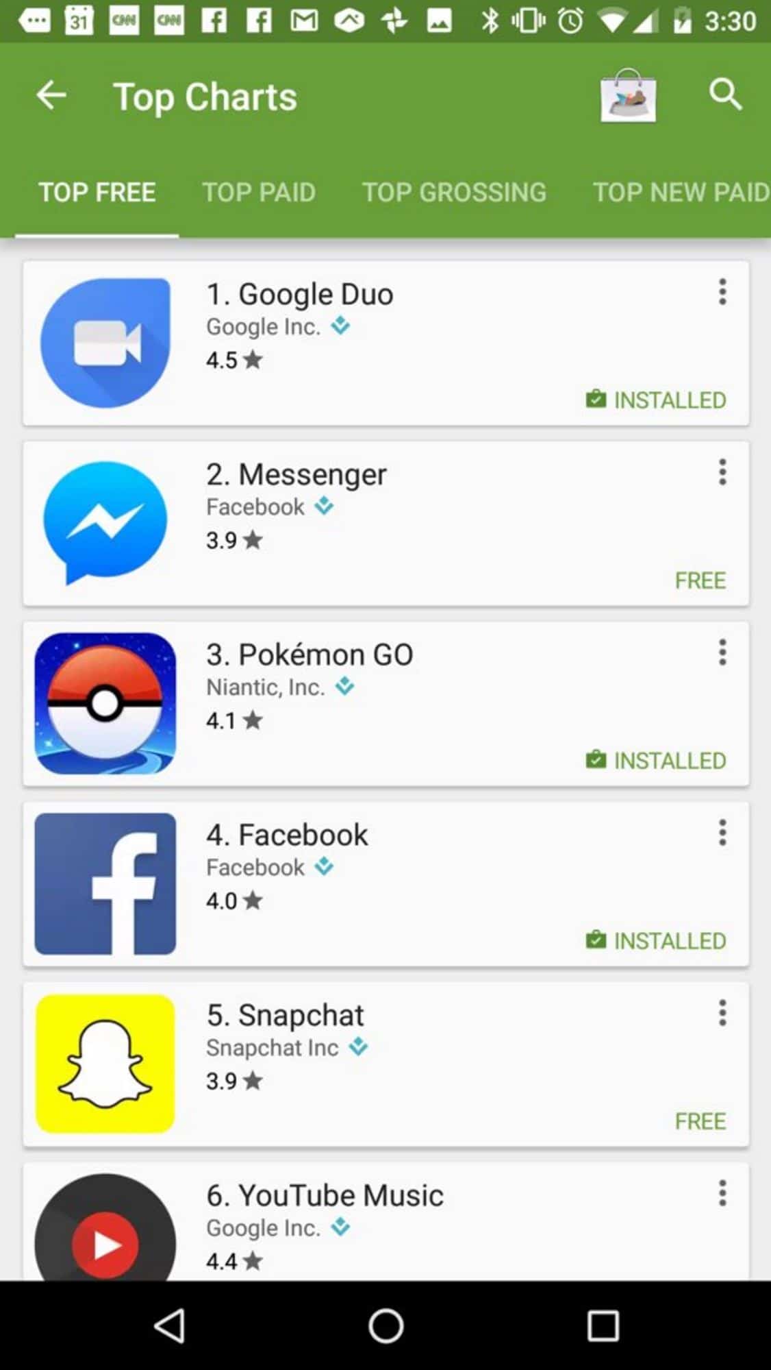 Il Semble Qu'une Autre Appli Bloque Google Play Google Duo explose déjà tous les records de téléchargement