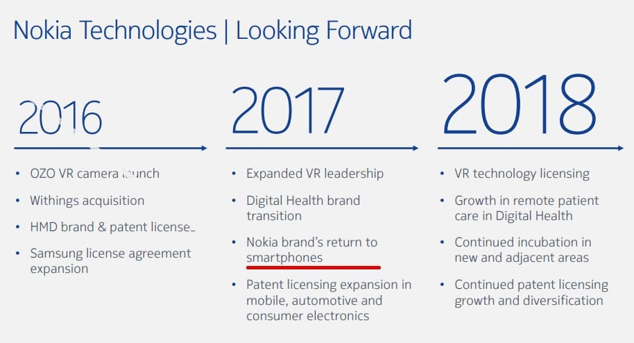 nokia-retour-2017