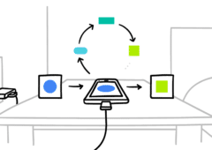 android federated learning gboard