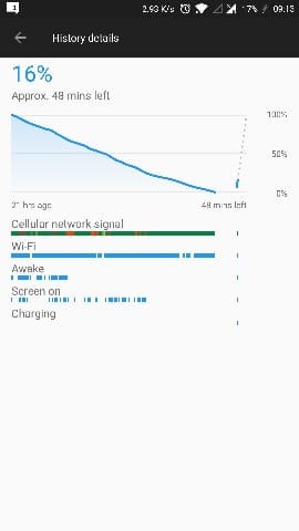 oneplus 5 bug redémarrage problème 911 autonomie batterie