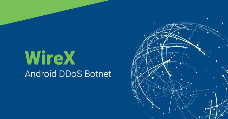 wirex botnet android ddos play store
