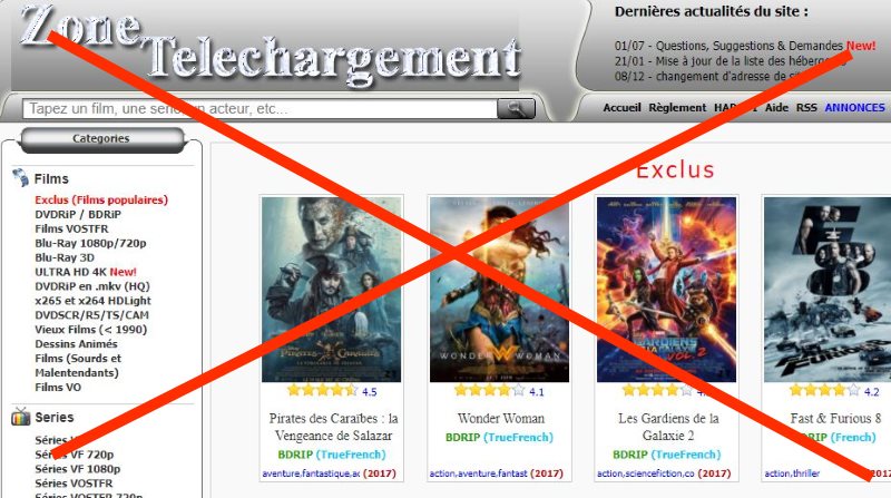 zone telechargement blocage