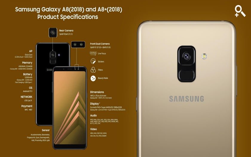 Samsung Galaxy A8 moins cher : où lacheter au meilleur prix ?  PhonAndroid.com