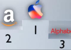 apple amazon alphabet fortune
