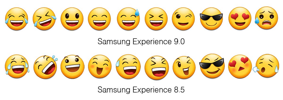 Samsung Experience emojis