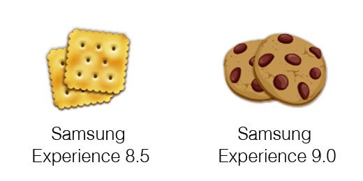 Samsung Experience emojis