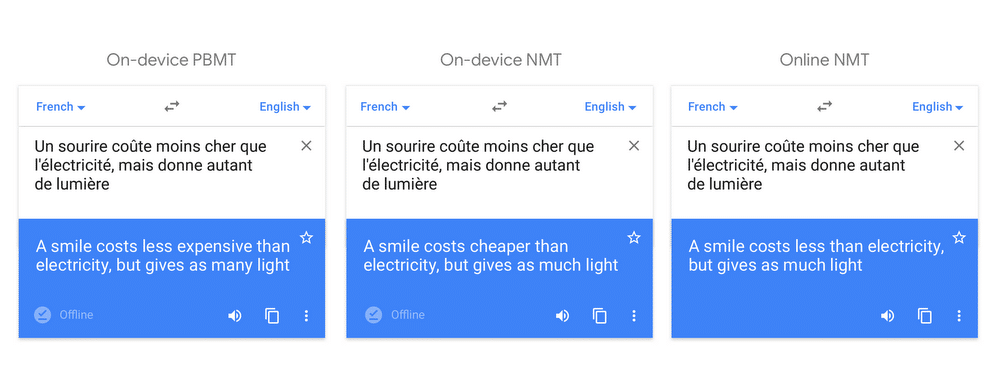 google traduction