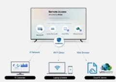 Samsung remote access Smart TV