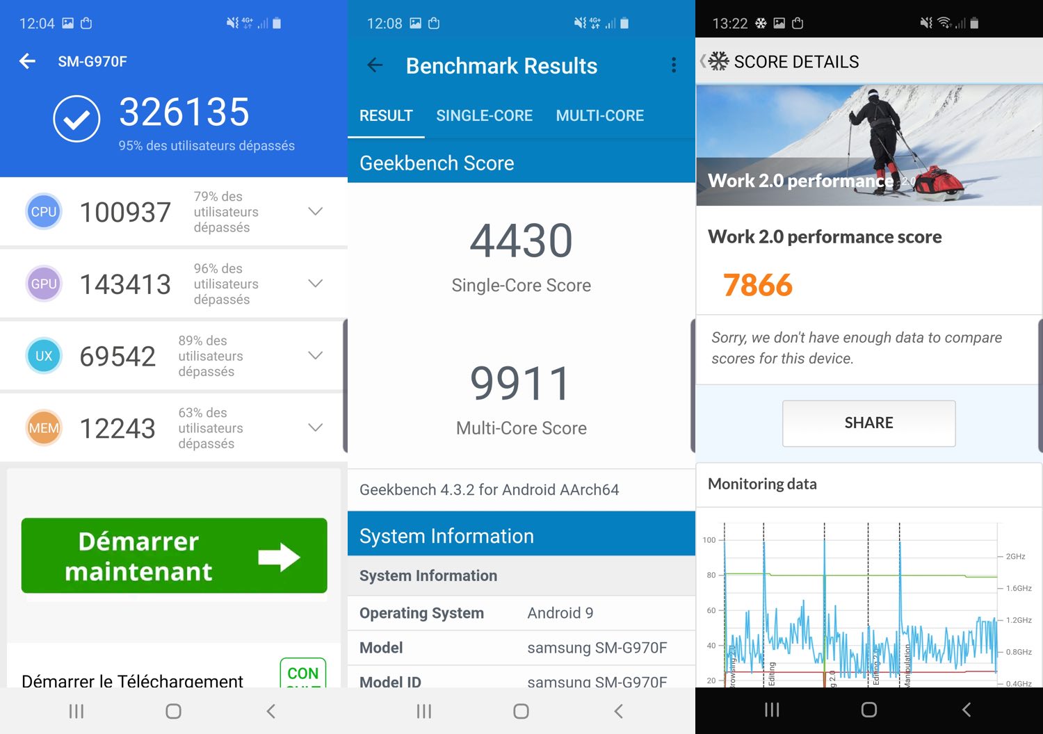 test samsung galaxy s10e benchmarks