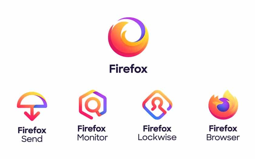 firefox services