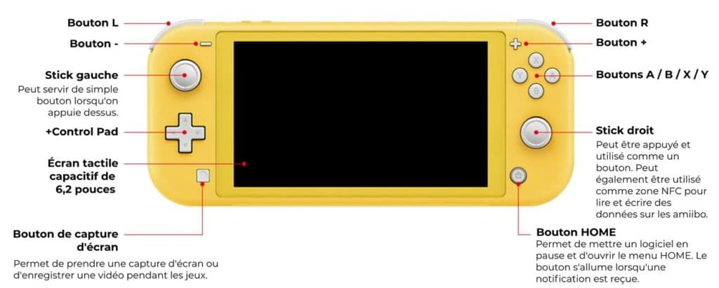 Comparativo: Nintendo Switch vs Nintendo Switch Lite [o que muda?] –  Tecnoblog