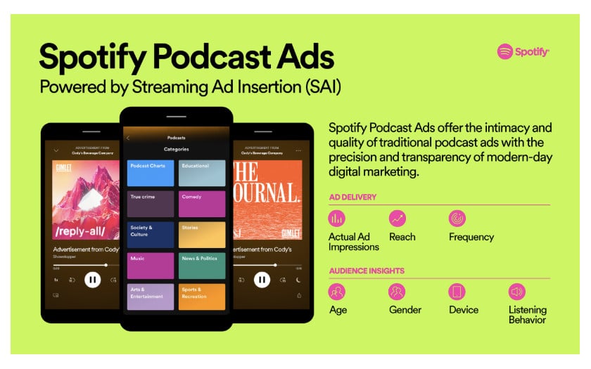 spotify streaming ad insertion
