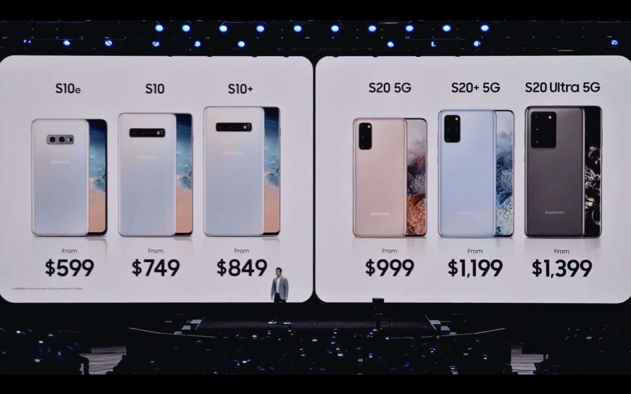 samsung unpacked 2020 time