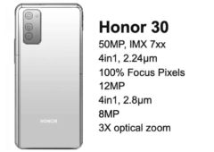 honor trente photo fuite