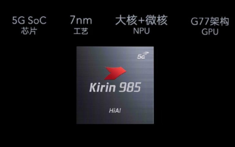 Рейтинг процессоров kirin 985