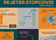 lqdn contre stopcovid