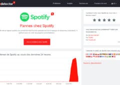 panne spotify tinder tiktok facebook sdk