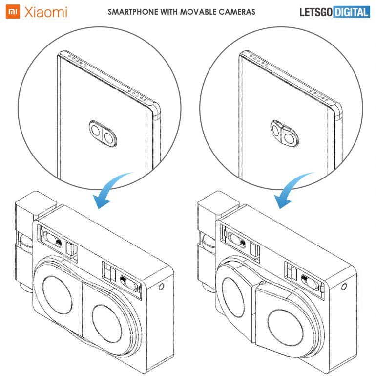 Xiaomi : capturs photo inclinables 