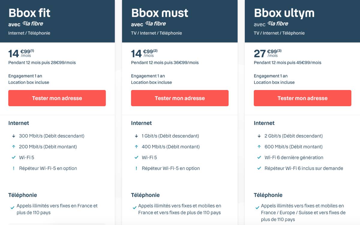 La Bbox Must Au Même Prix Que La Bbox Fit, Réduisez Drastiquement Votre ...