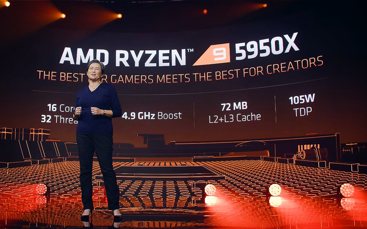 AMD Ryzen 9 5950X officiel