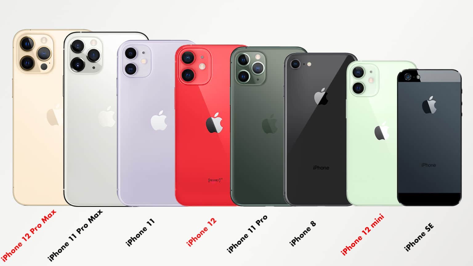 Iphone 12 pro корпус. Айфон 12 Промакс цвета. Айфон 13 Промакс цвета корпуса. Айфон 14 Промакс цвета. Iphone 13 Pro Max расцветки.