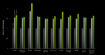 RTX 3070 : Nvidia affirme qu'elle explose la RTX 2080 Ti deux fois plus chère dans certains jeux