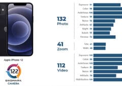 iphone 12 dxo