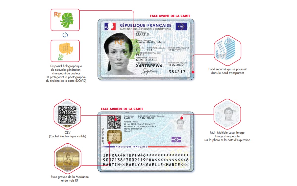 Nouvelle Carte D'identité Française 2020 / Carte D ...