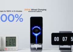xiaomi hypercharge