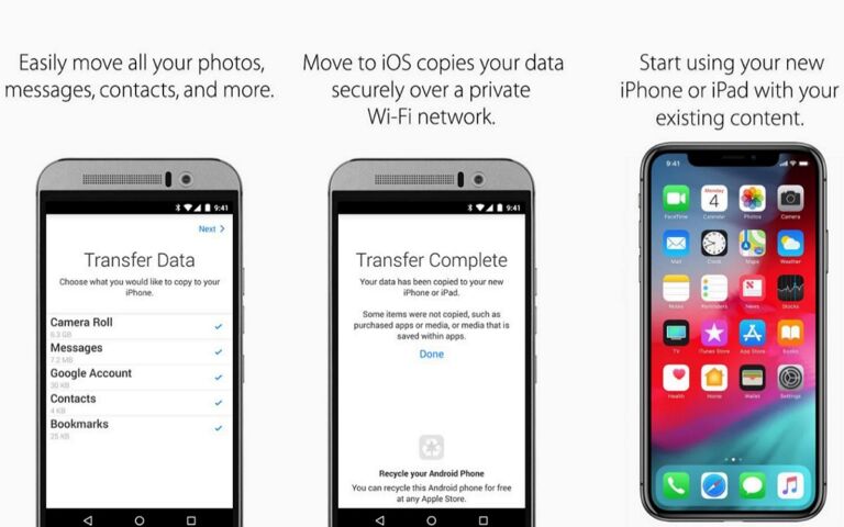Mise A Jour Iphone Sans Wifi iOS 15 : date de sortie, iPhone compatibles, nouveautés, tout savoir