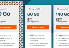 Offres B&You juin 2021